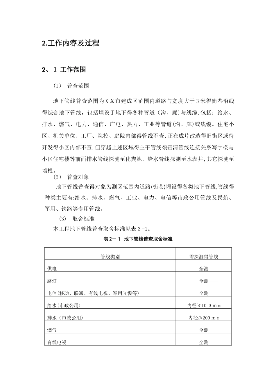 管线探测实习报告_第2页