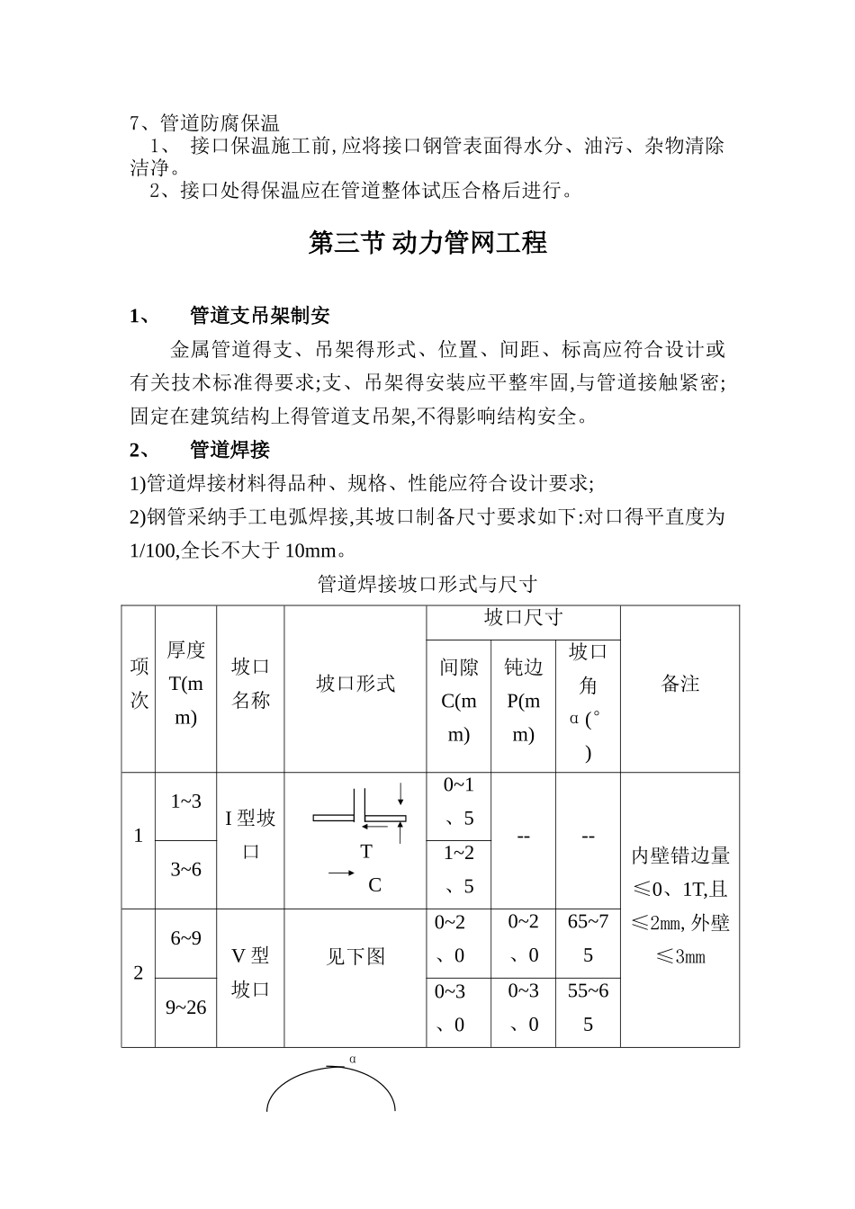 管网施工工艺_第3页