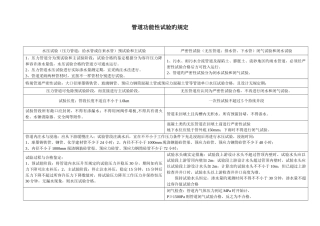 管道功能性试验的规定