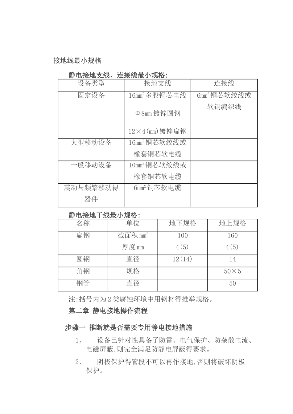 管道防静电要求_第3页