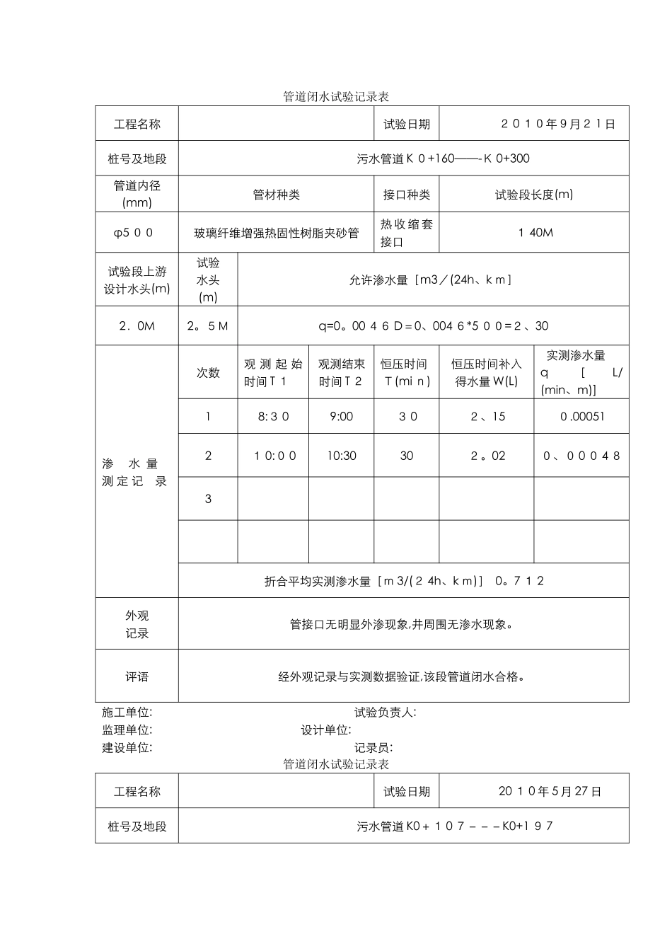 管道闭水试验记录表_第1页