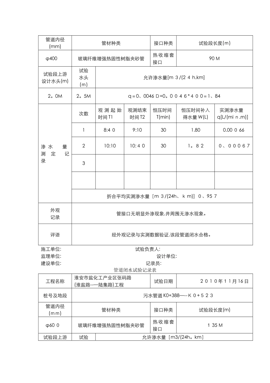 管道闭水试验记录表_第2页