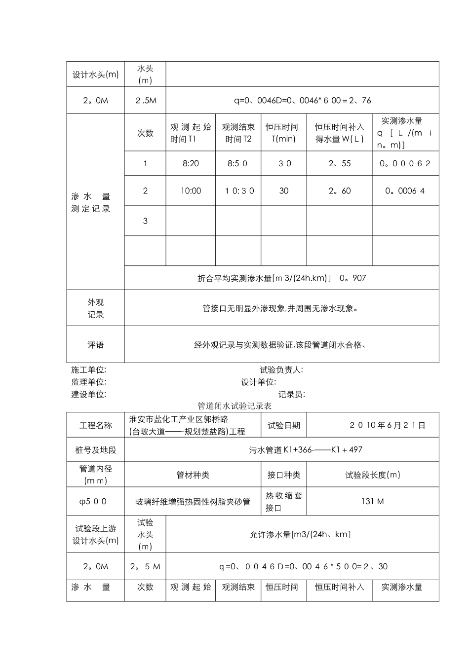 管道闭水试验记录表_第3页