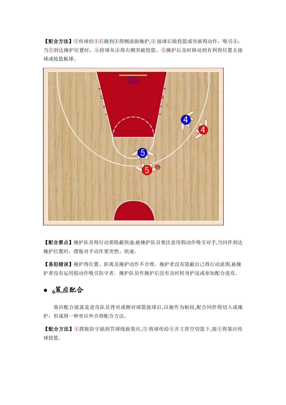 篮球战术基础配合_第3页
