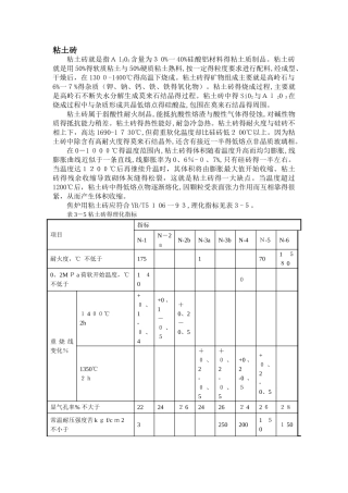 粘土砖的物理指标