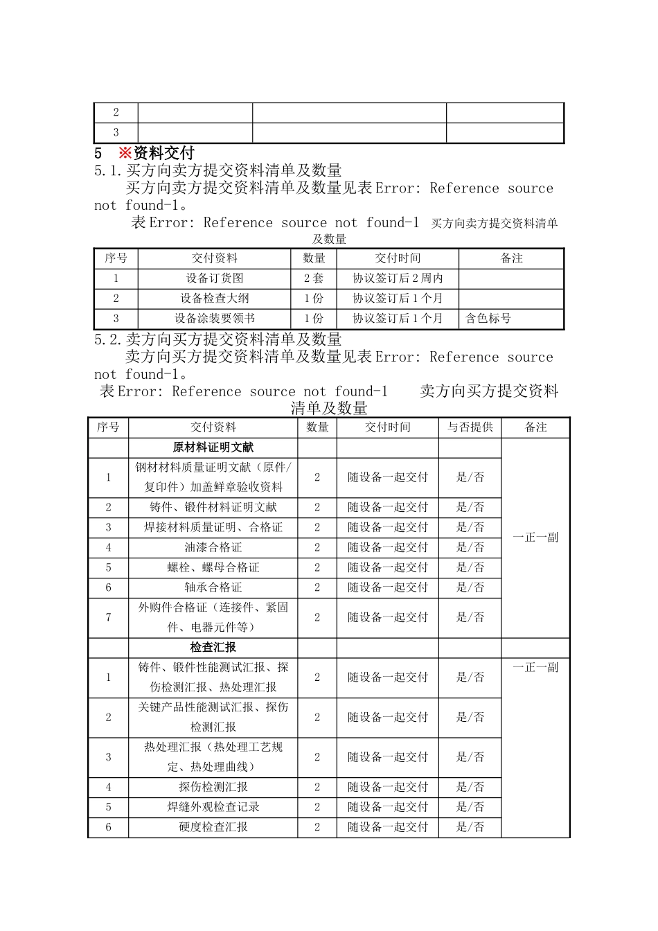 精品技术协议模板_第3页
