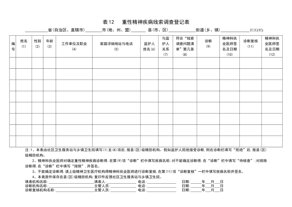 精神疾病常用表格_第3页