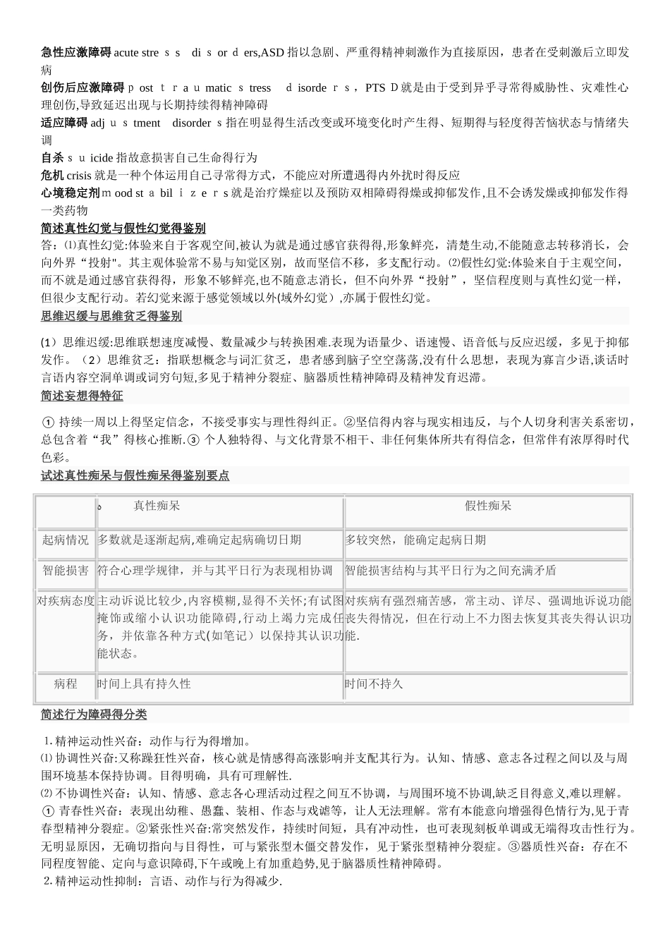 精神病学名词解释及问答题重点_第2页