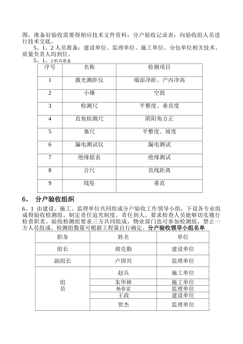 精装修分户验收方案_第2页