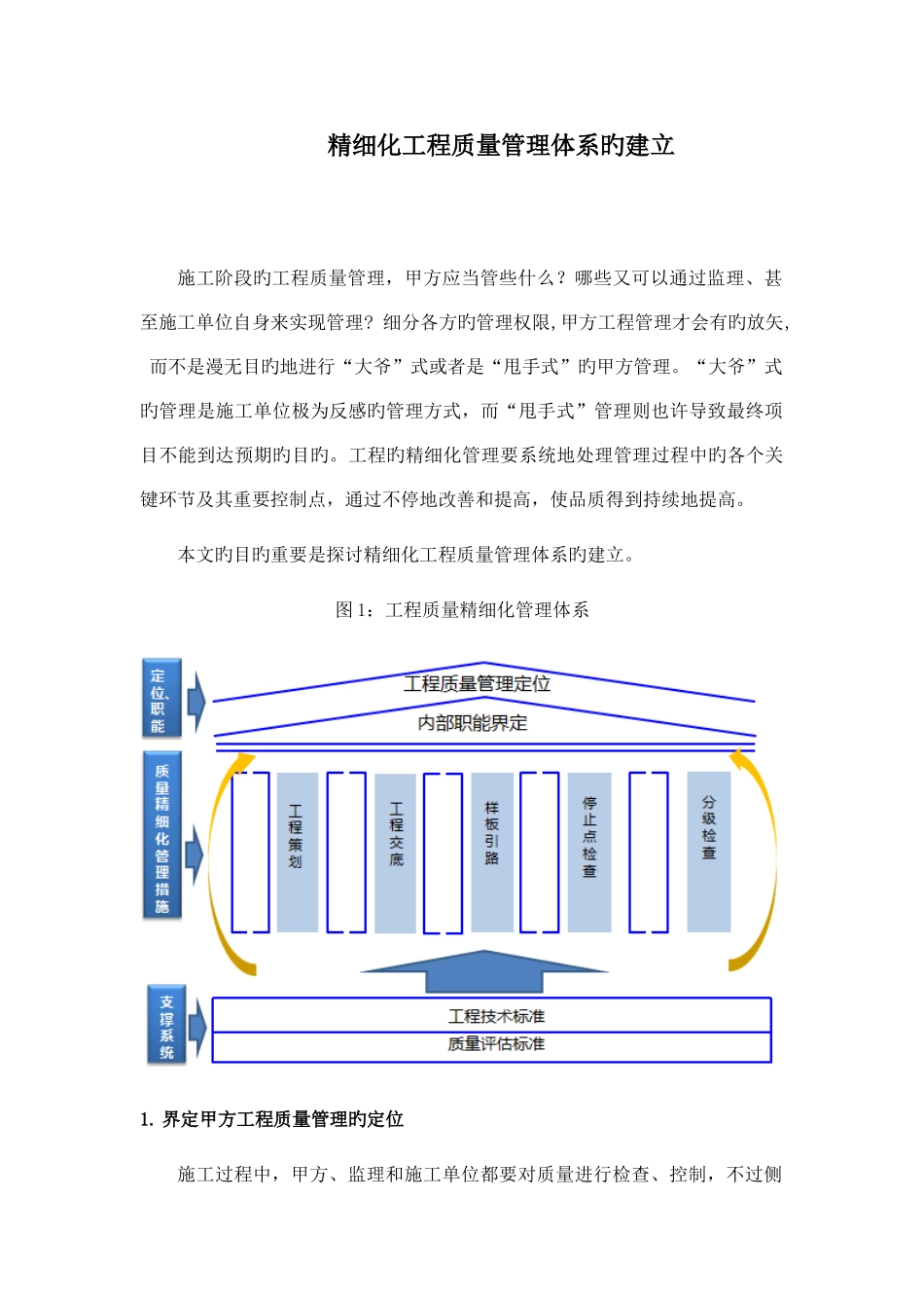 精细化工程质量管理体系的建立_第1页
