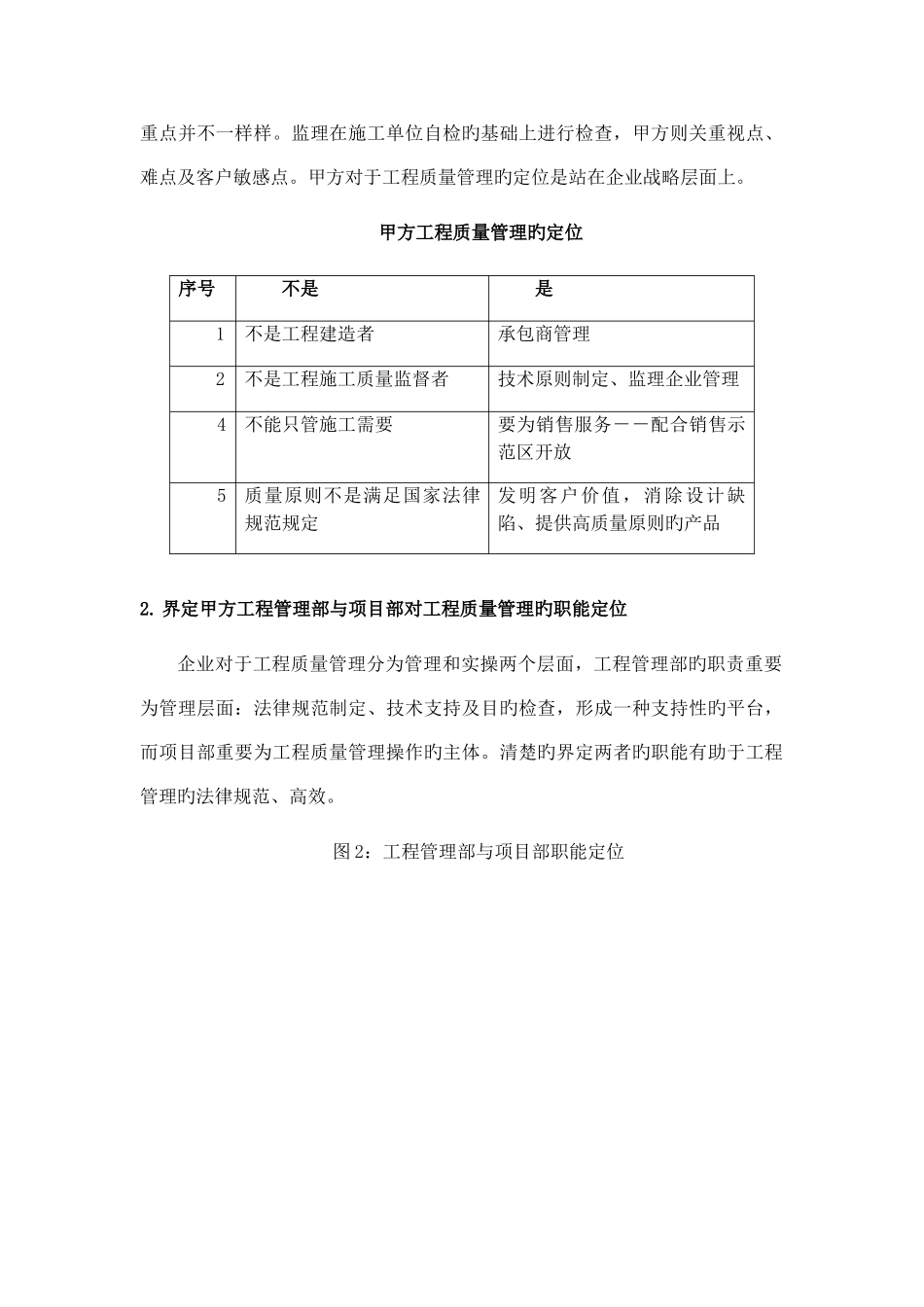 精细化工程质量管理体系的建立_第2页