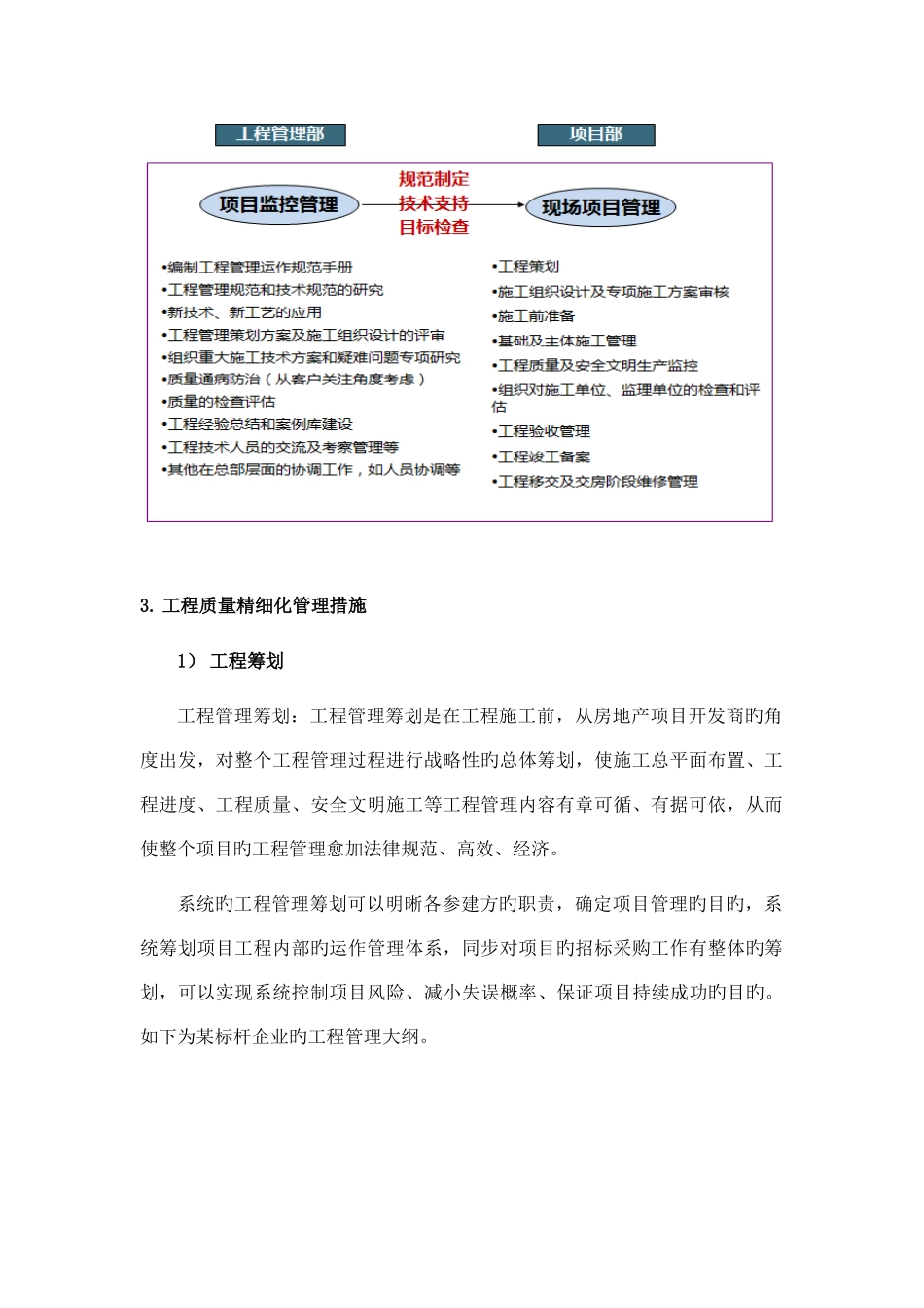 精细化工程质量管理体系的建立_第3页