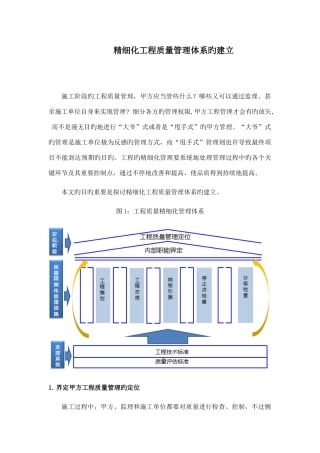 精细化工程质量管理体系的建立