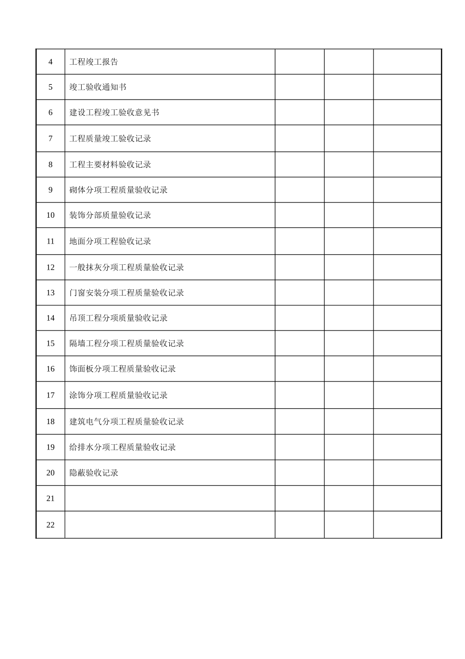 精装修工程竣工资料_第3页