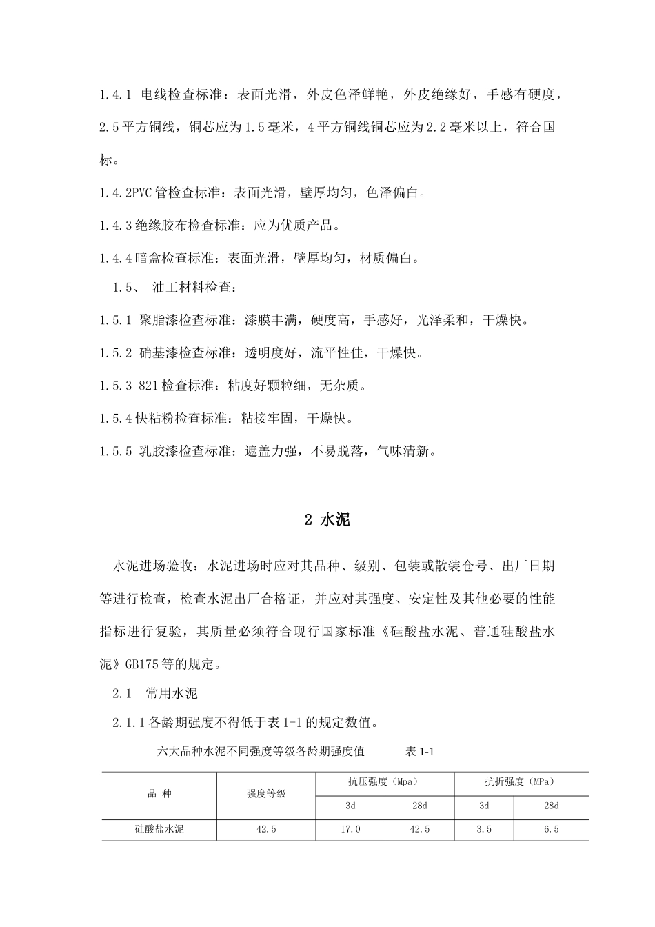 精装修材料验收标准_第2页