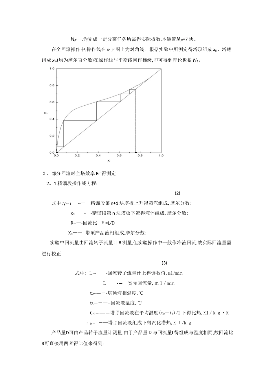 精馏实验报告_第2页
