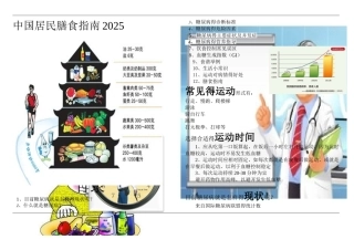 糖尿病宣传手册