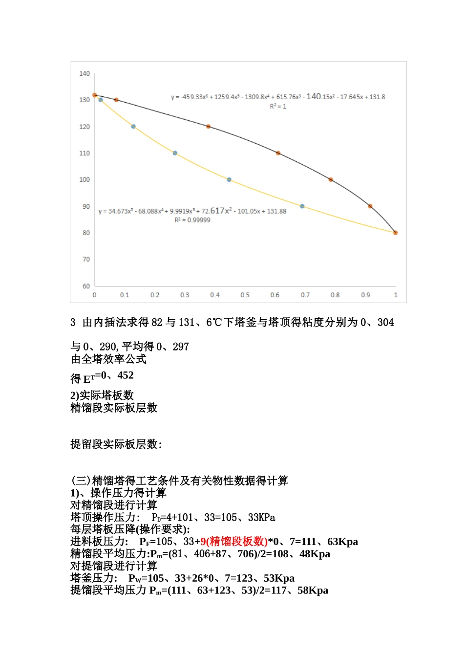 精馏塔的设计_第3页