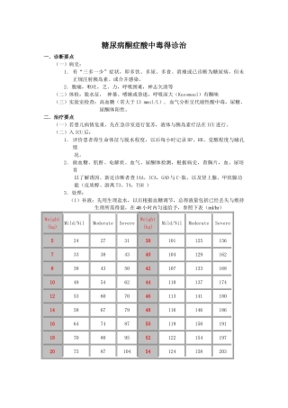 糖尿病酮症酸中毒的诊治