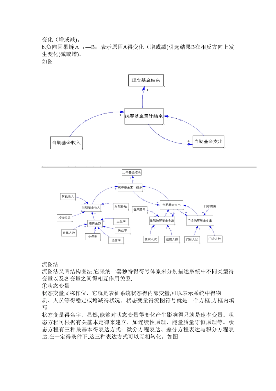 系统动力学模型案例分析_第3页