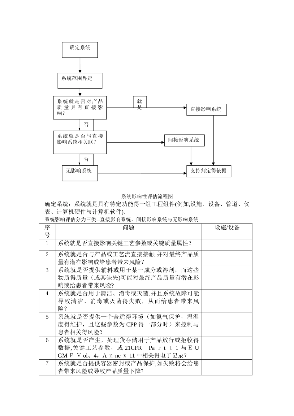 系统影响性评估_第1页