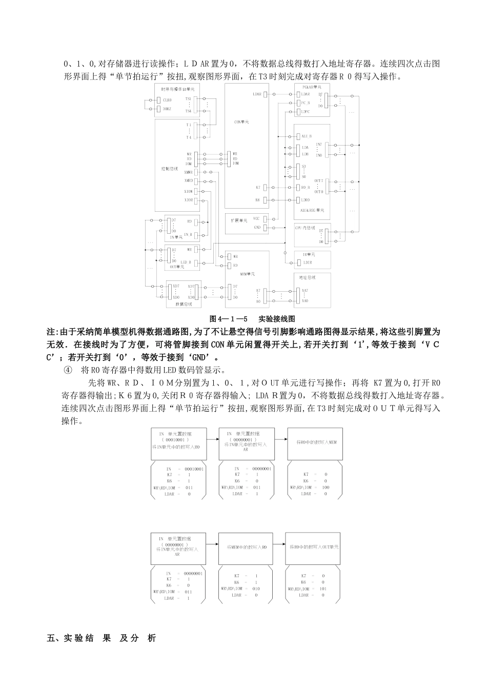 系统总线和具有基本输入输出功能的总线接口实验报告_第3页