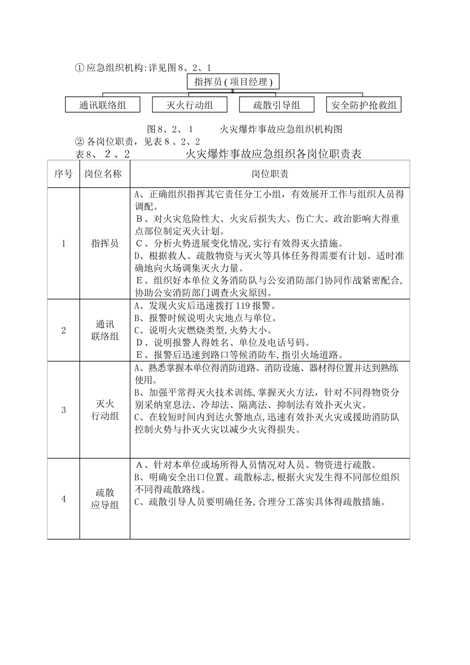 紧急情况的处理措施 _第2页
