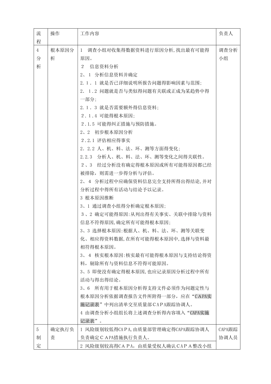 纠正措施和预防措施标准管理规程_第3页