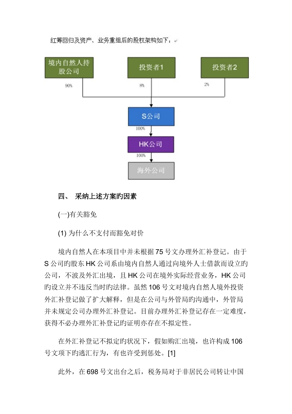 红筹公司回归重组_第3页