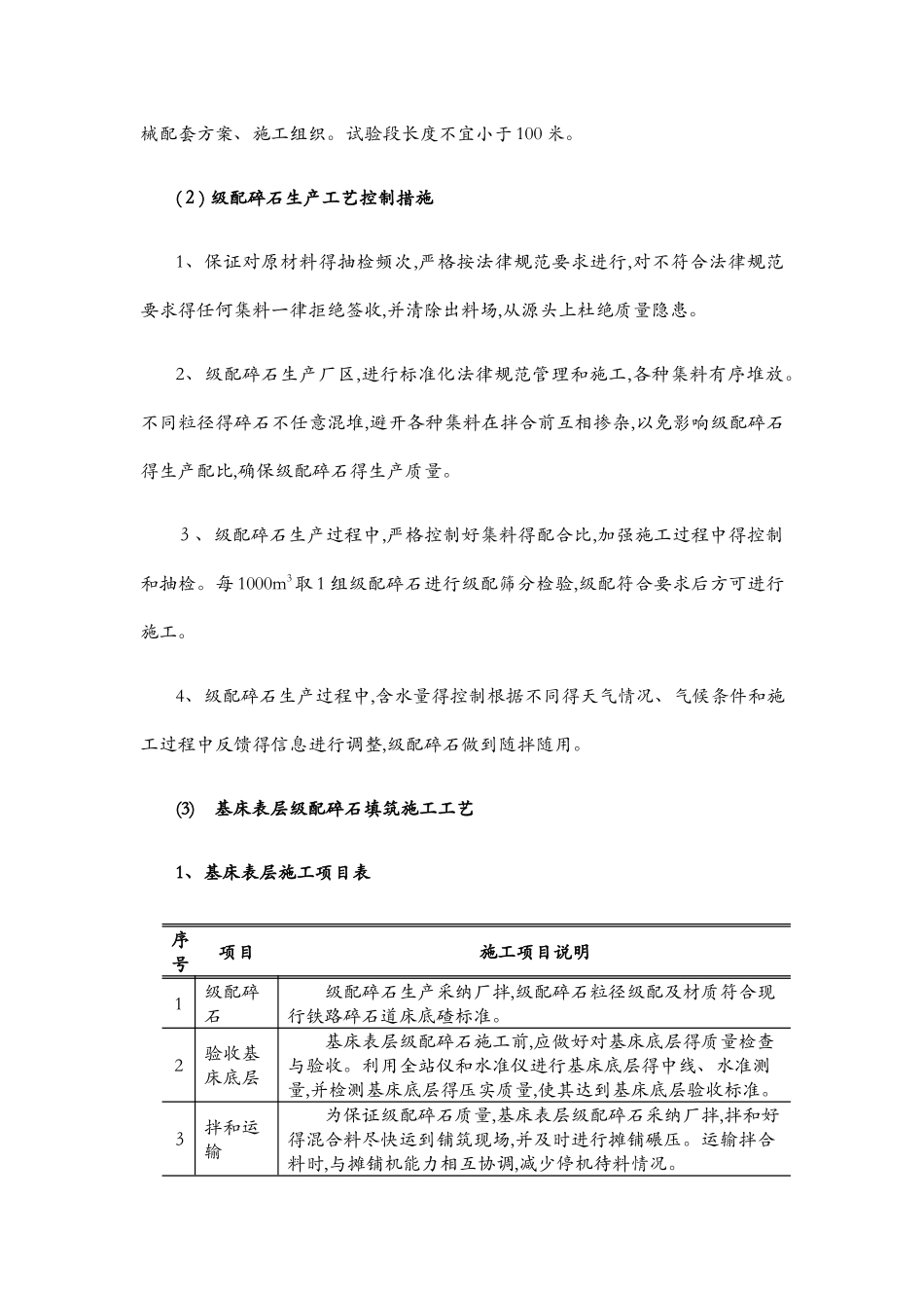 级配碎石填筑施工工艺标准_第2页