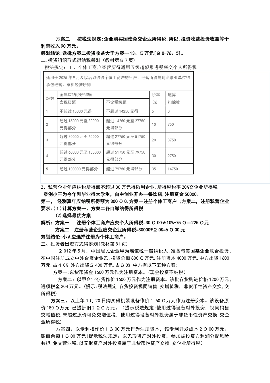 纳税筹划案例分析报告_第2页