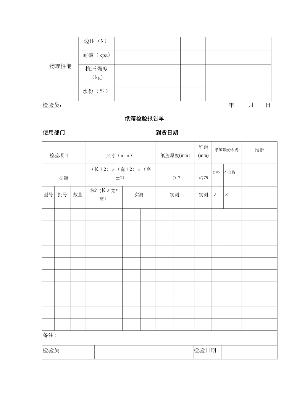纸箱检测报告_第2页