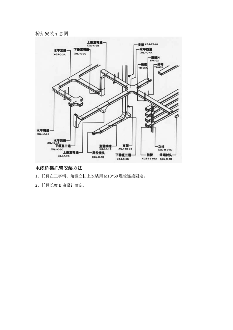 线槽桥架支架安装方法图示_第2页
