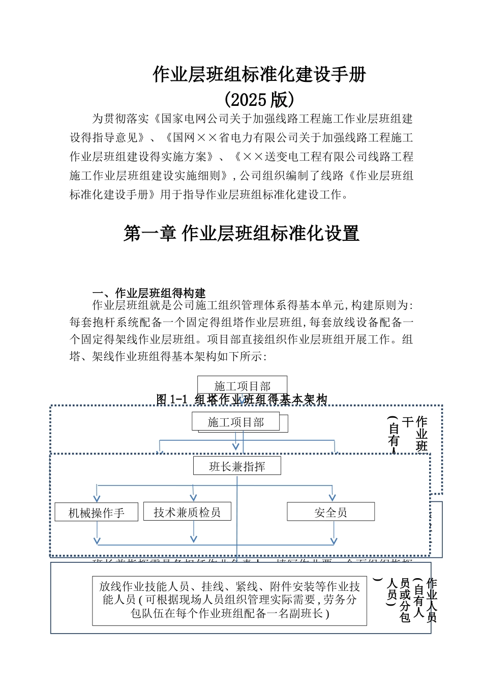 线路作业层班组标准化建设手册_第2页