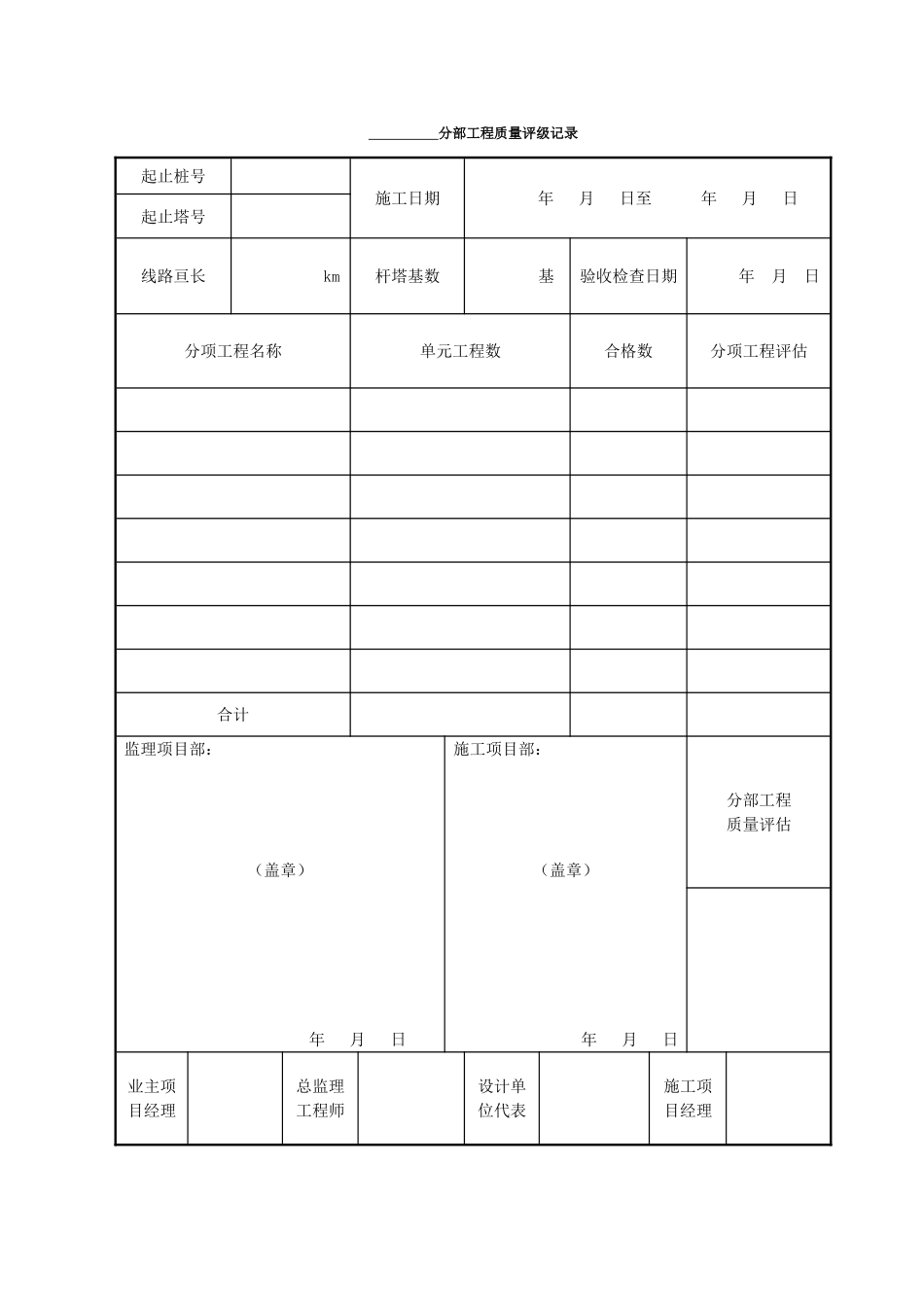 线统分部工程质量评定统计表_第1页