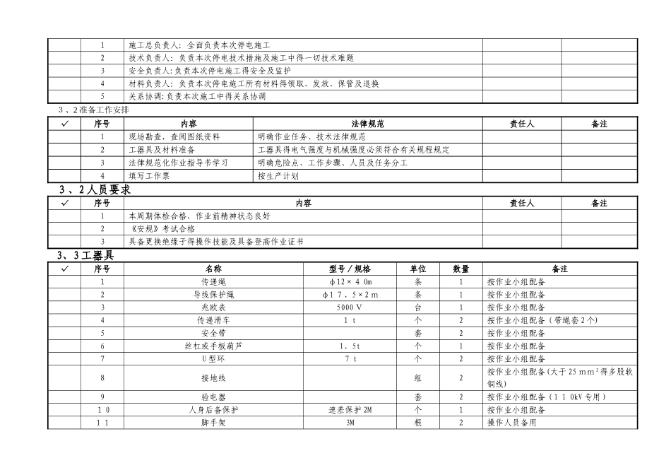 线路更换耐张绝缘子作业指导书_第2页
