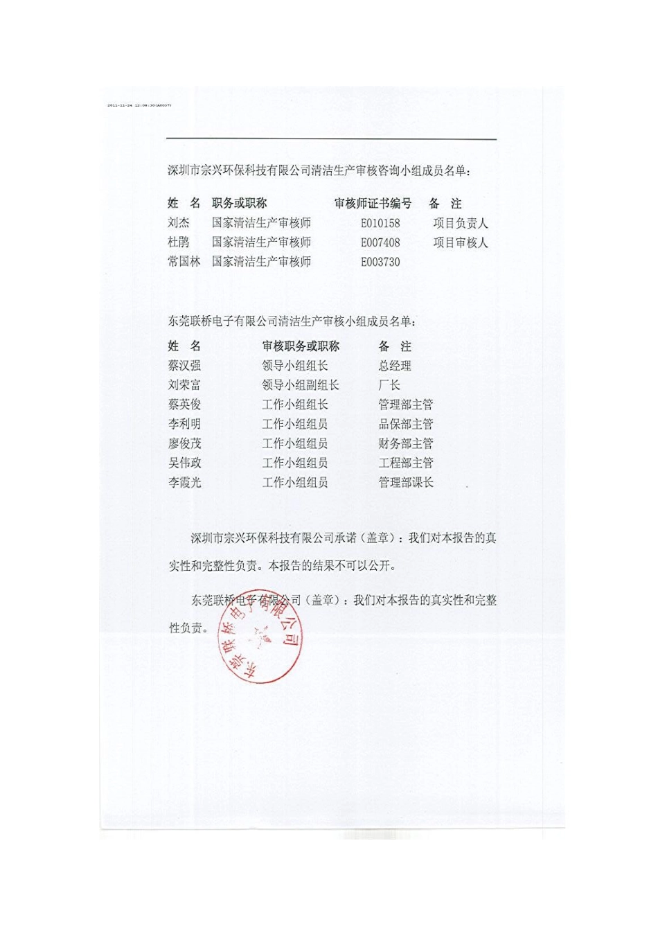 线路板清洁生产审核报告_第2页