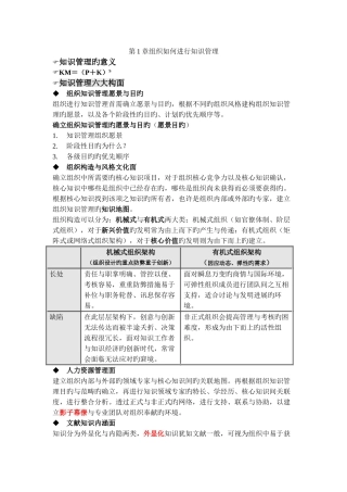 组织如何进行知识管理