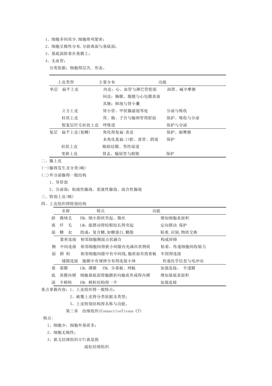 组织胚胎学讲义_第2页