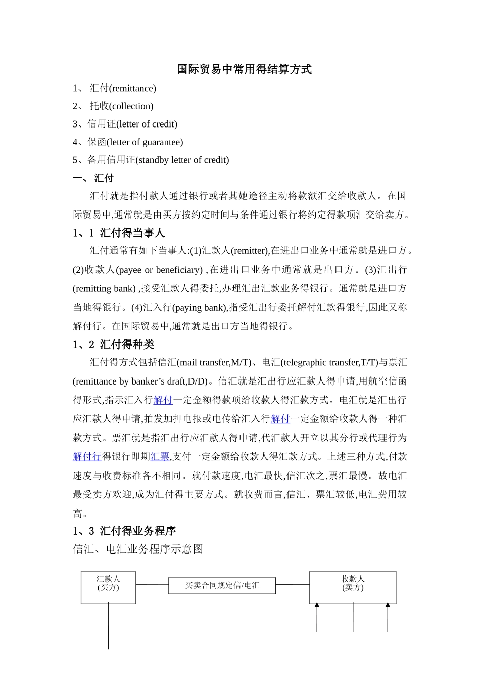 经典国际贸易中常用的结算方式_第1页