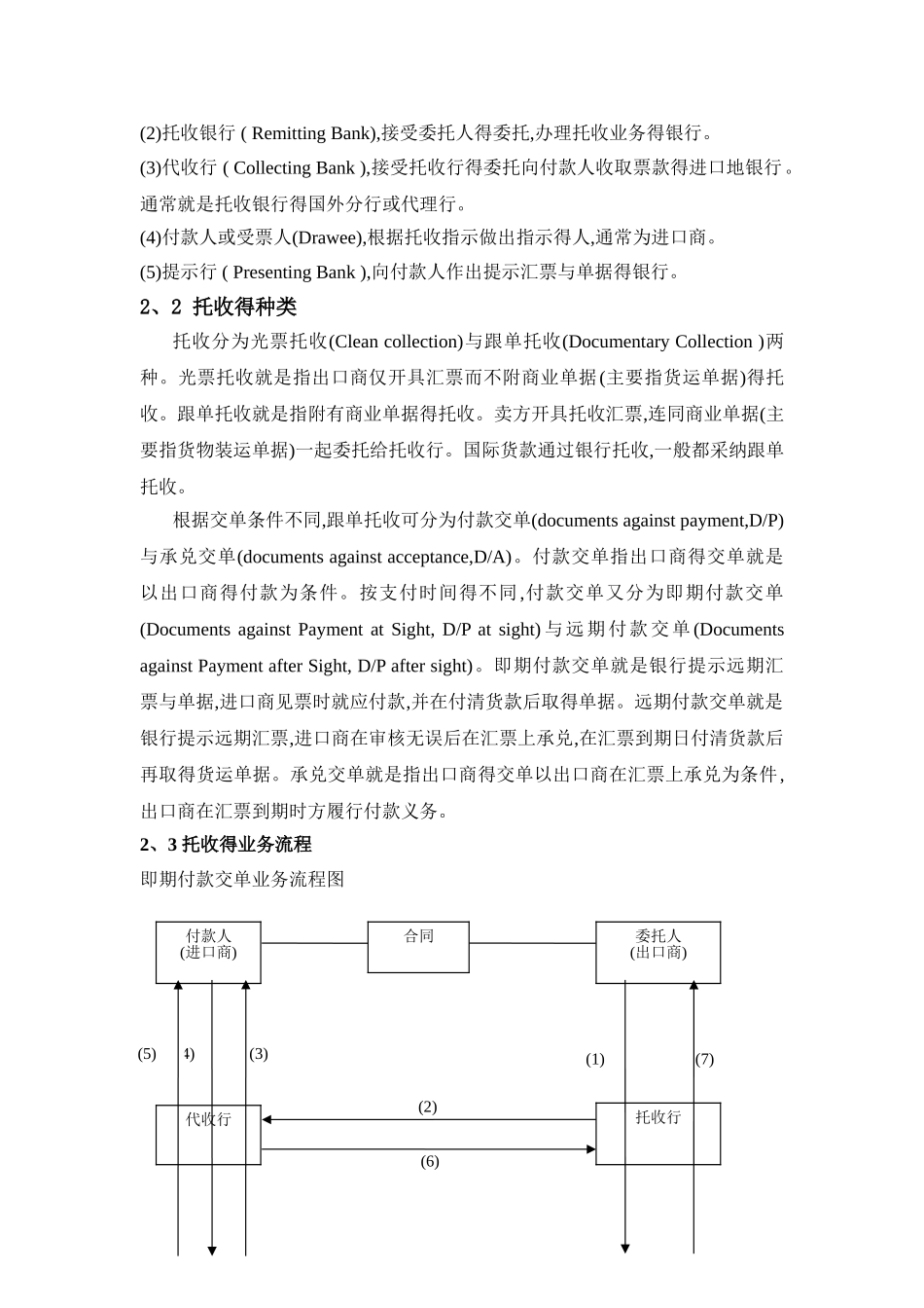 经典国际贸易中常用的结算方式_第3页