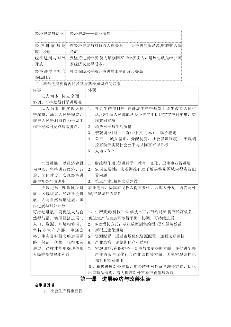 经济常识知识点整理_第2页