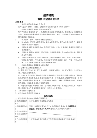 经济常识知识点整理