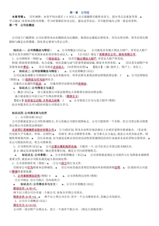 经济法概论 第章 自考复习 年版