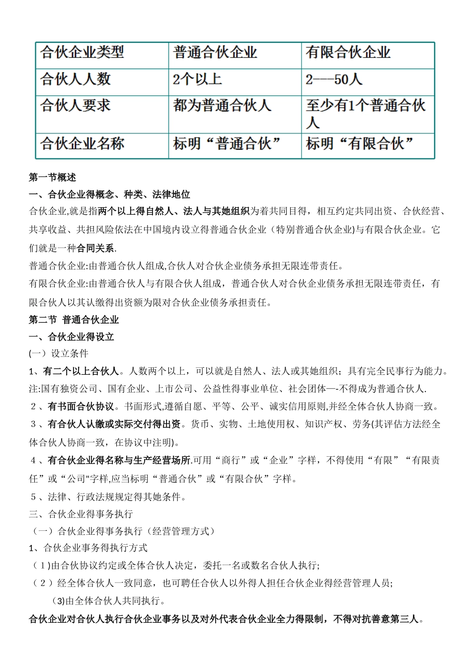 经济法考试知识点整理_第3页