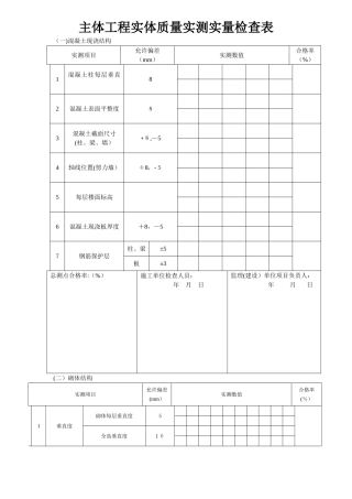 结构工程实体质量实测实量检查表