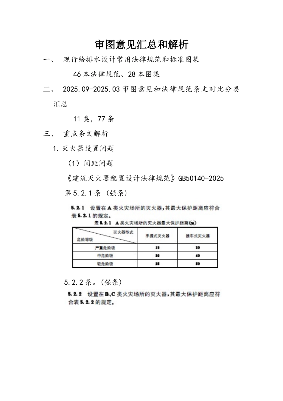 给排水审图常见错误_第1页