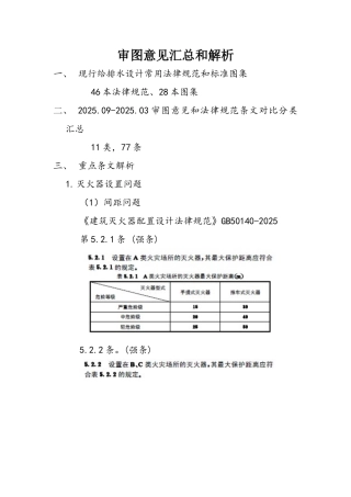 给排水审图常见错误