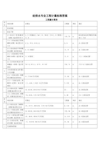 给排水专业工程计量标准答案