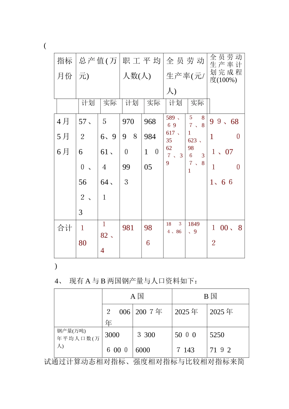 统计学练习题_第2页